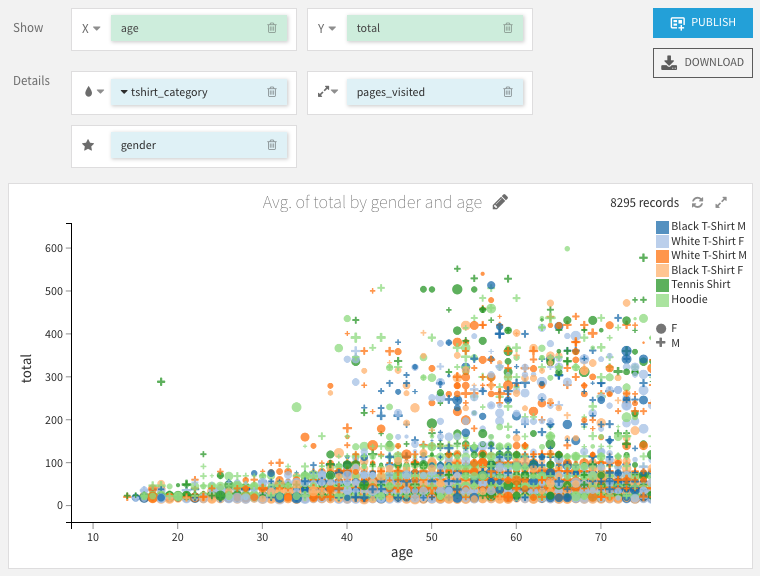 ../_images/scatterplot.png