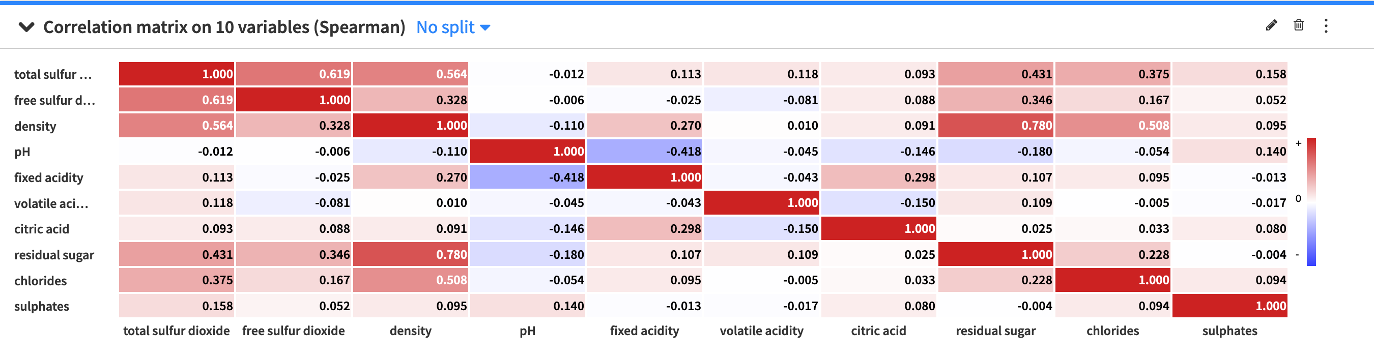 ../_images/correlation-matrix.png