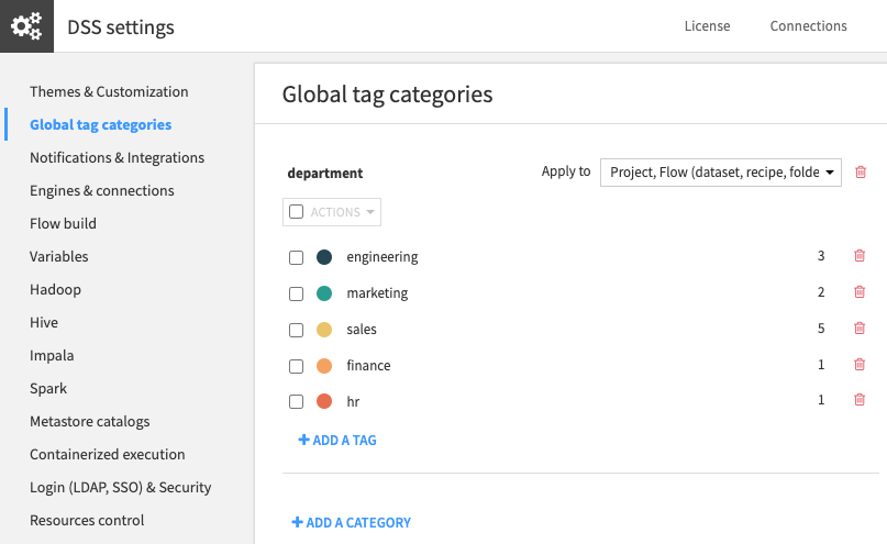 ../_images/global-tag-categories.png