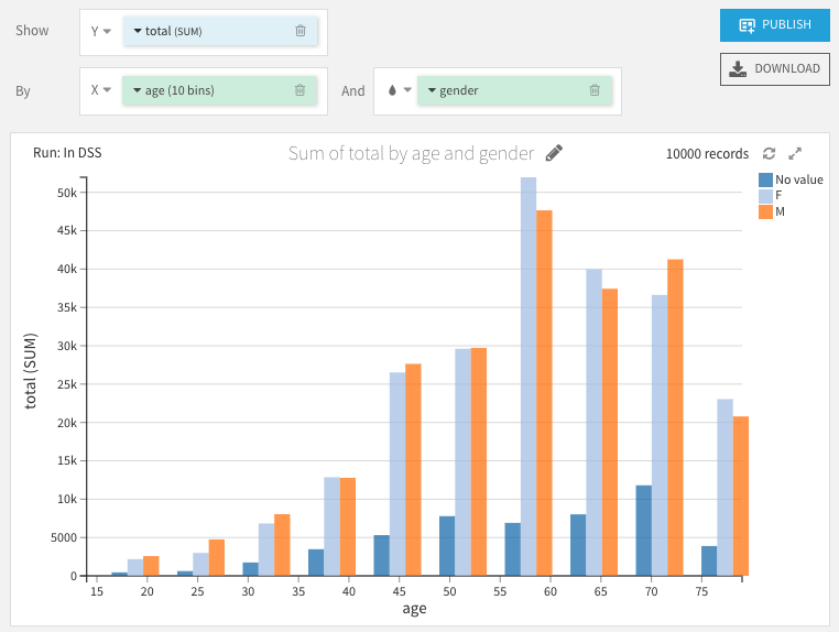 ../_images/histogram.png