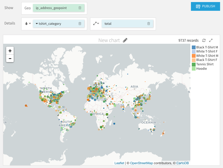 ../_images/scatter-map.png