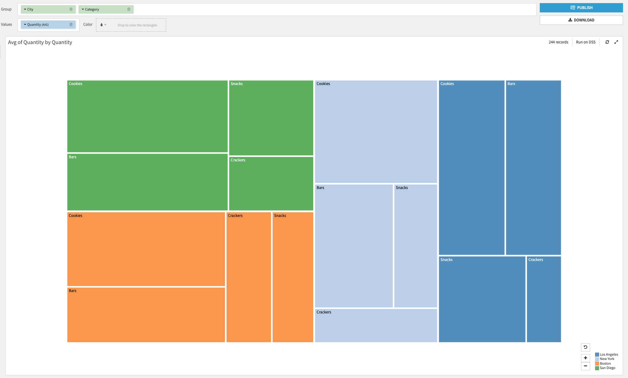../_images/treemap.png