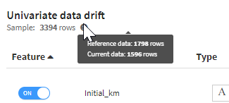 ../../_images/sampling-univariate_data_drift.png