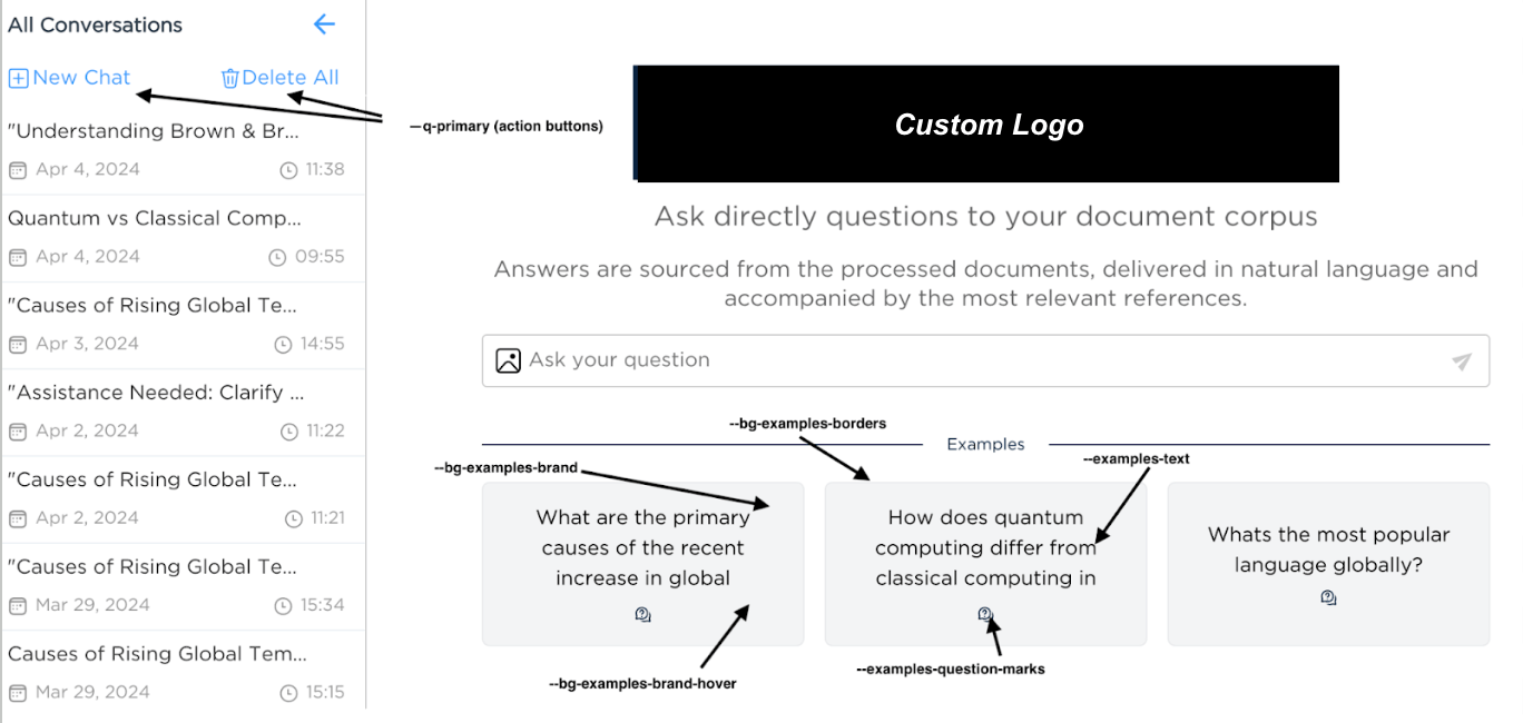 CustomizationExample1