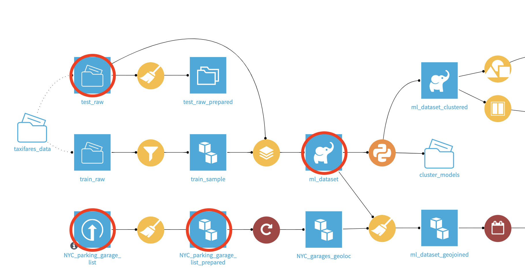 ../_images/dataset_icons.png