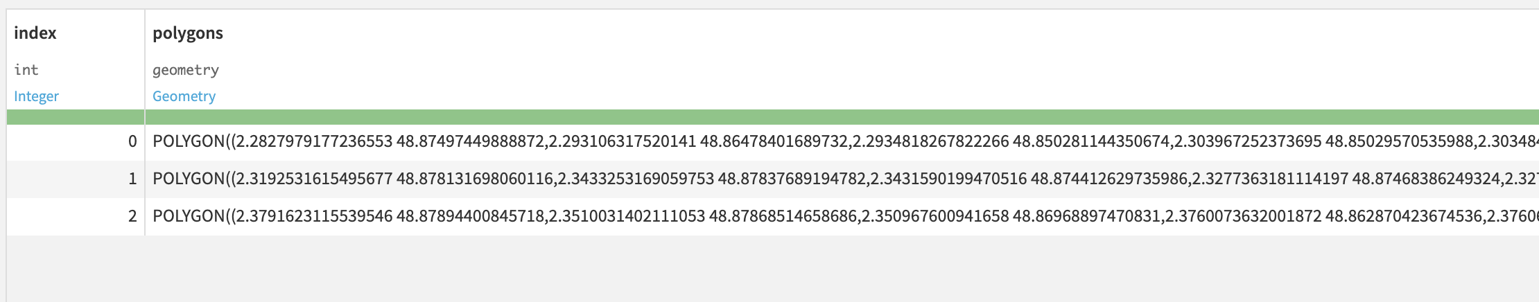 ../_images/geojoin-sample-input-dataset.png