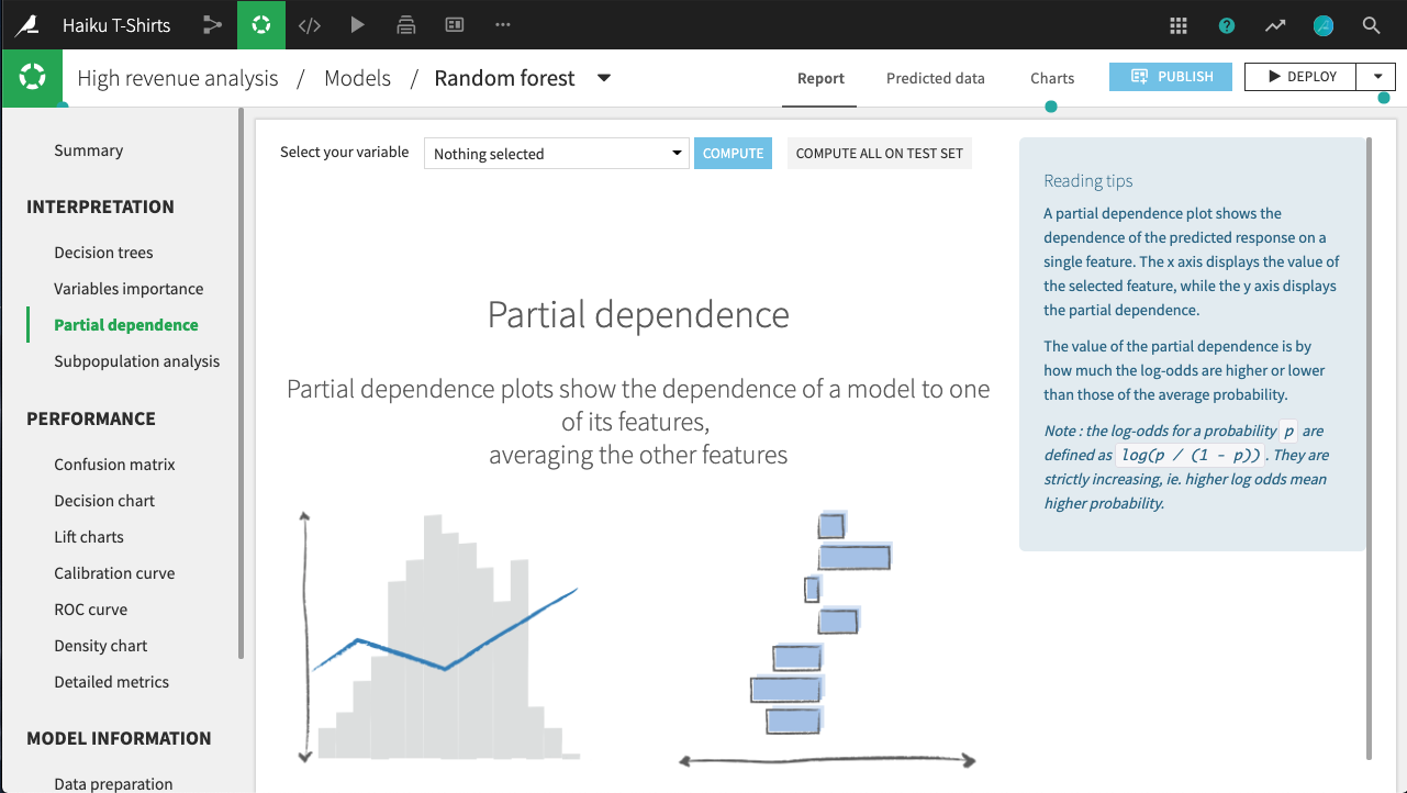 ../../_images/haiku-ml-partial-dependence-plot-01.png