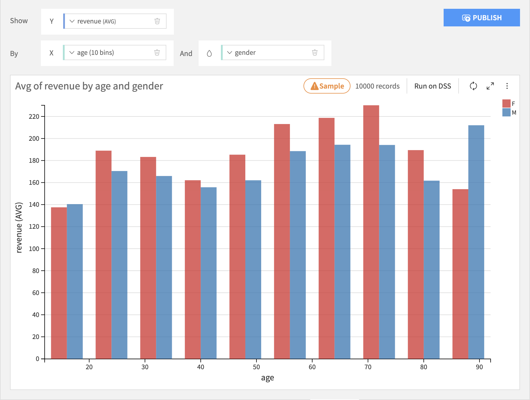 ../_images/histogram.png