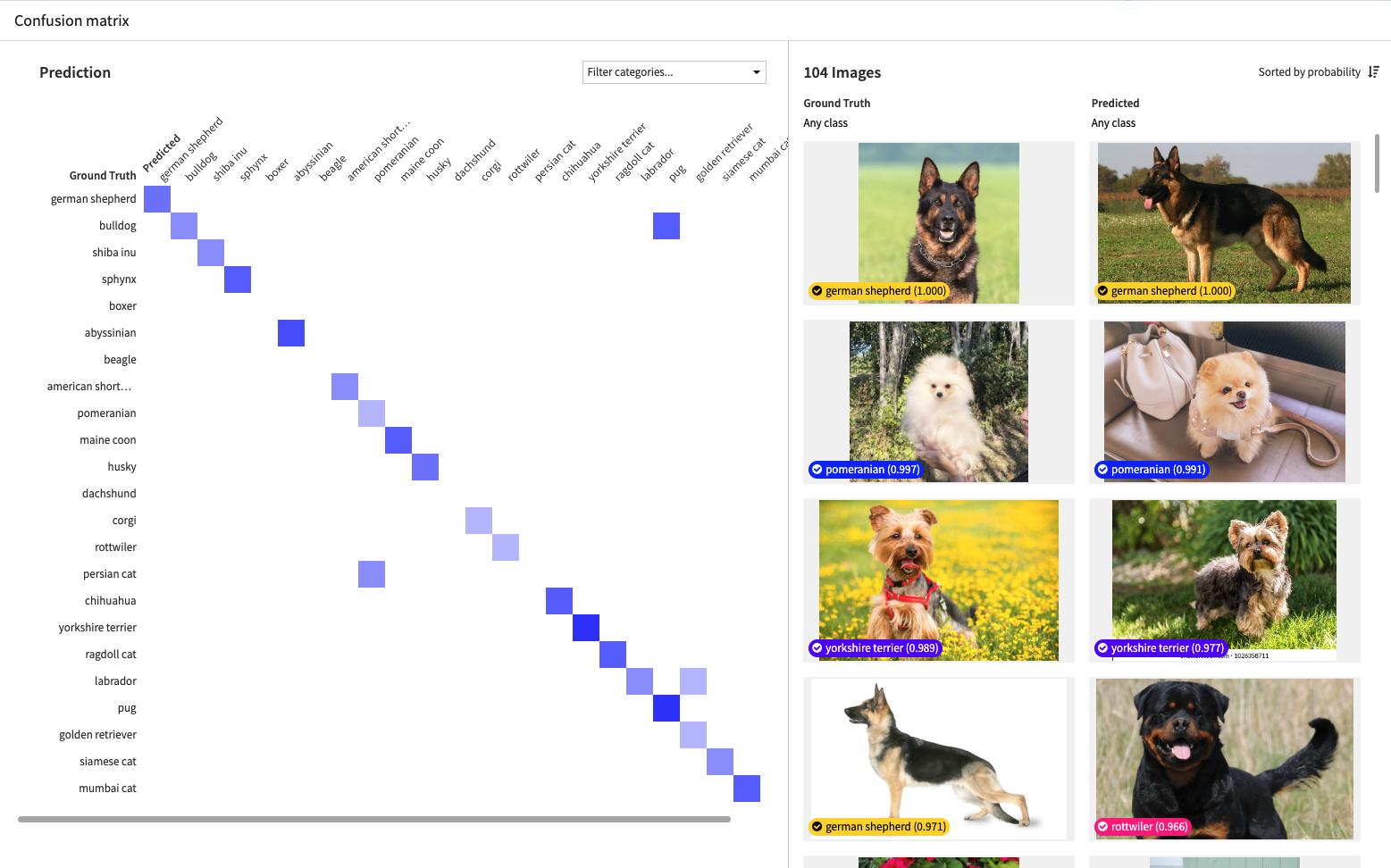 ../../_images/image-classif-confusion-matrix.png