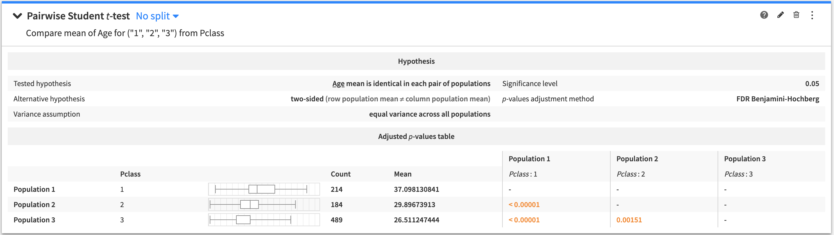 ../_images/pairwise-t.png