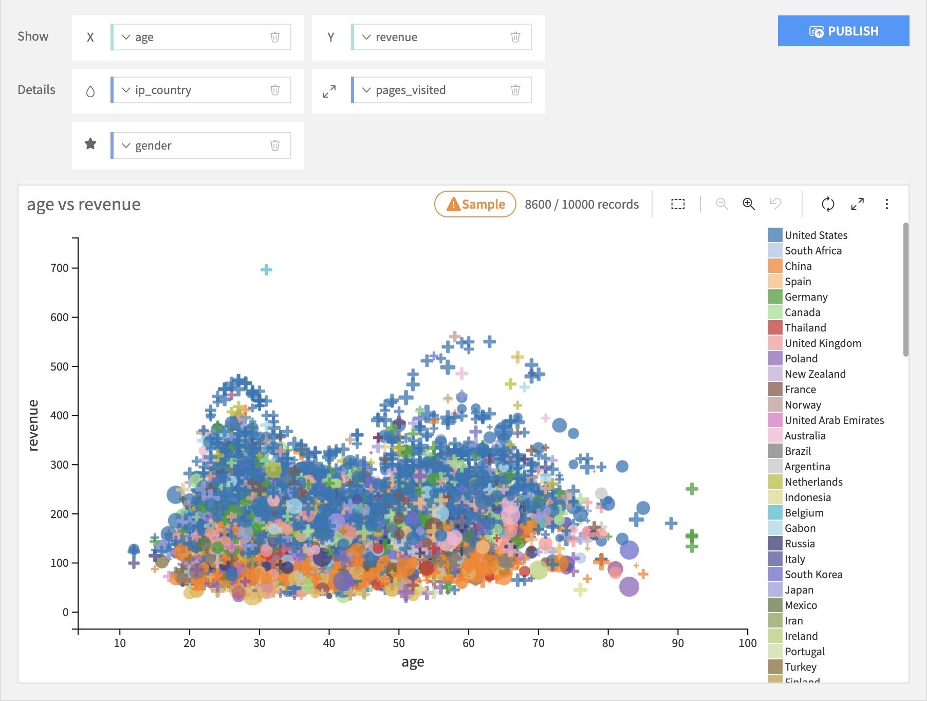 ../_images/scatterplot.png