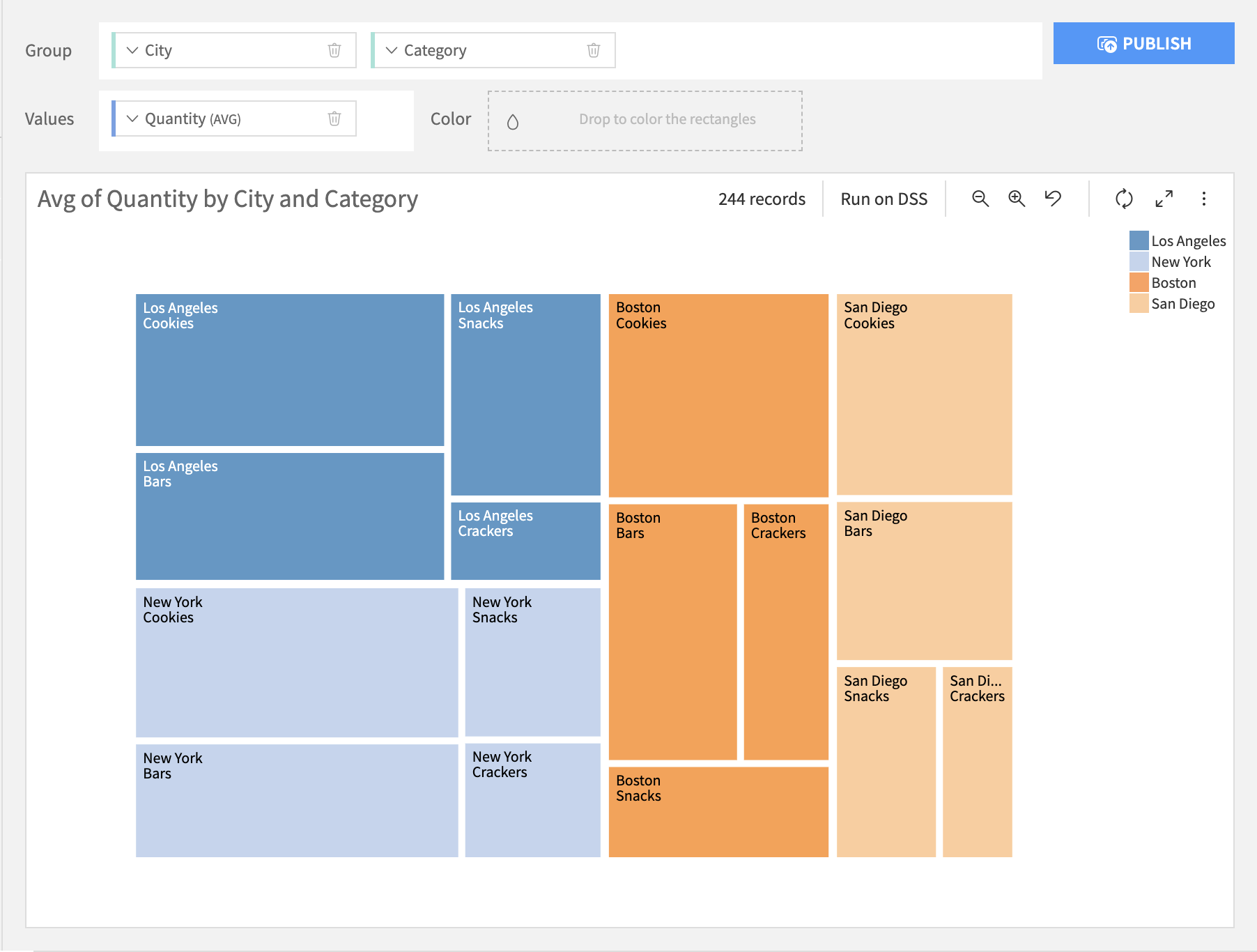 ../_images/treemap.png