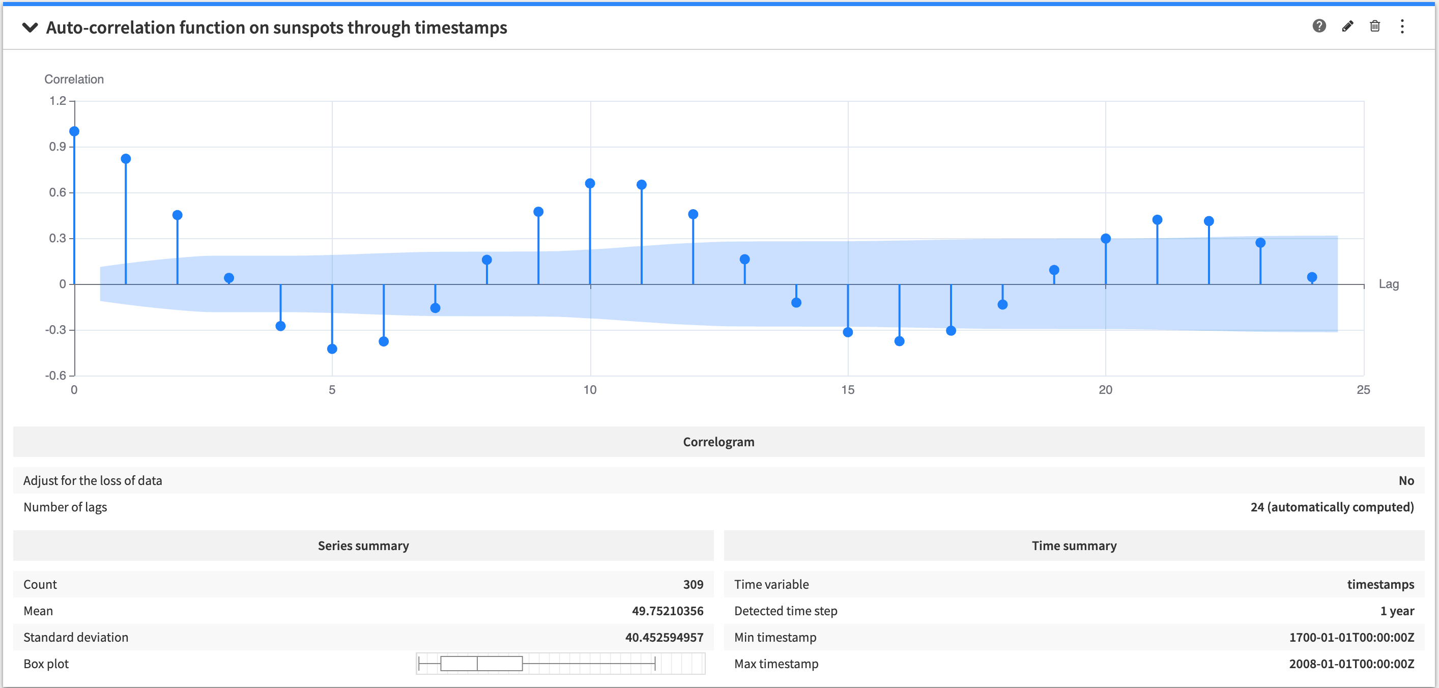 ../_images/ts-acf-plot.png