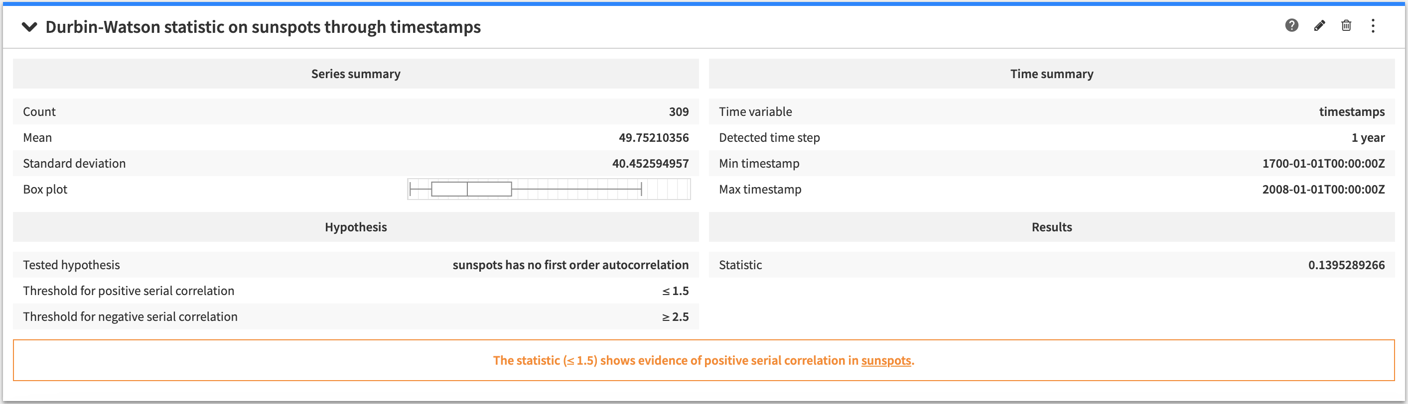 ../_images/ts-dw-statistic.png