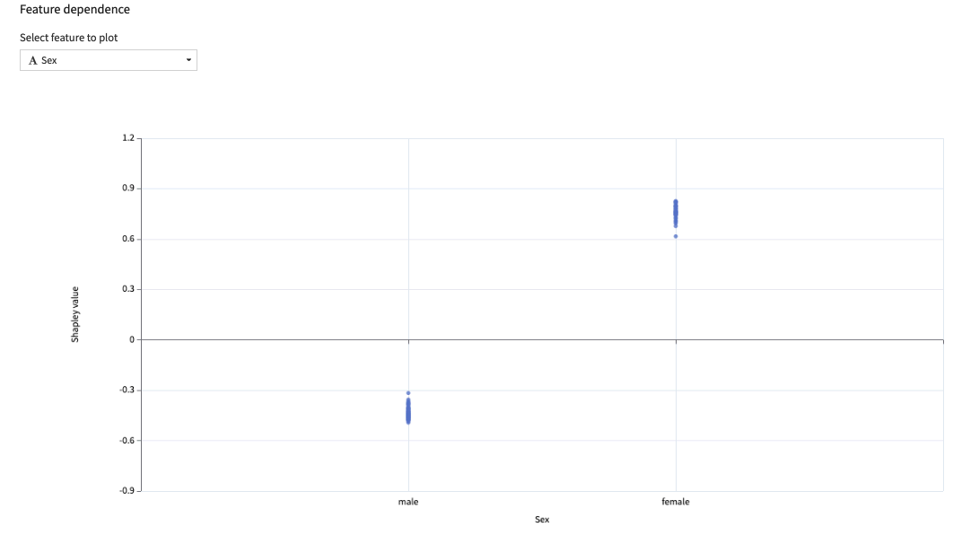 ../../_images/feature-dependence-graph.png