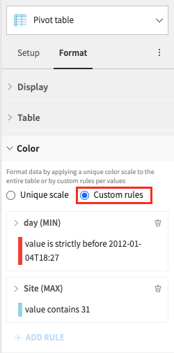 ../_images/pivot-conditional-formatting-location.png