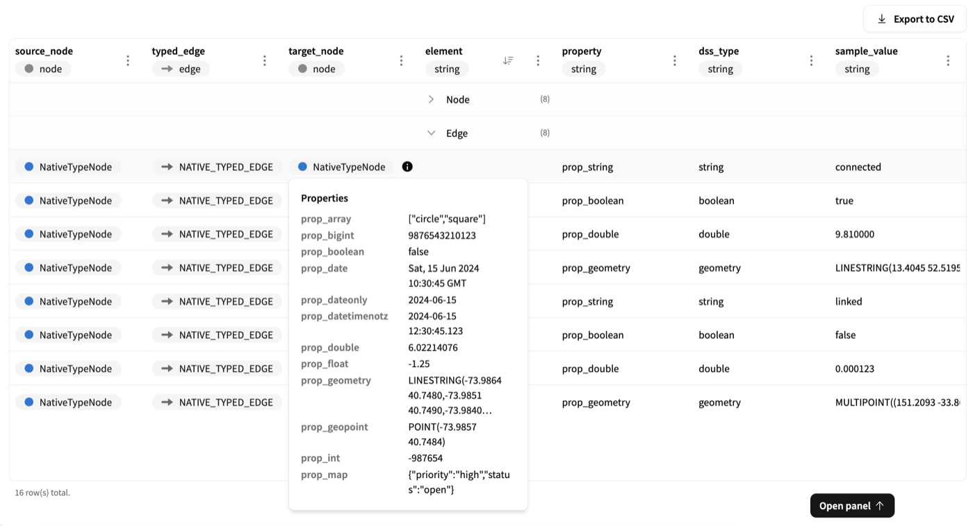 Visual Graph Explorer query results table