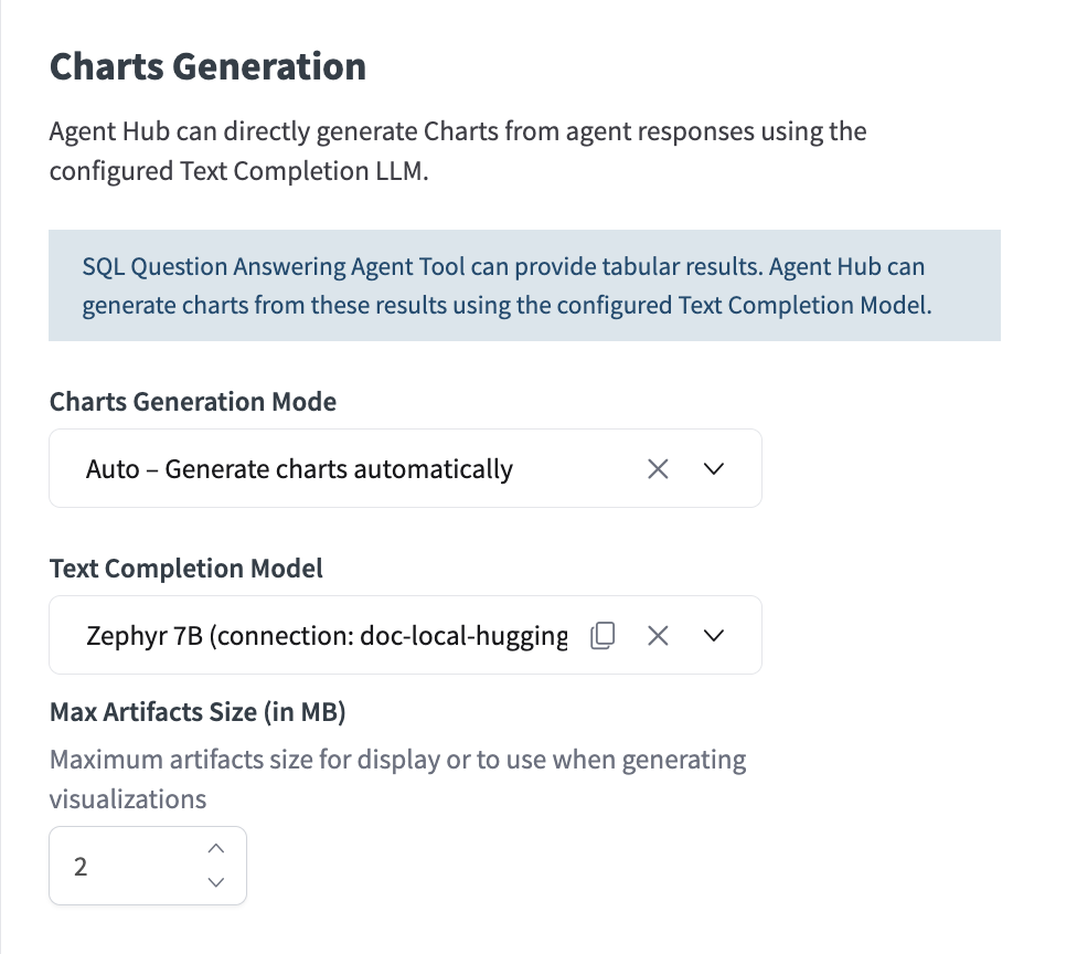 AgentHubCharts
