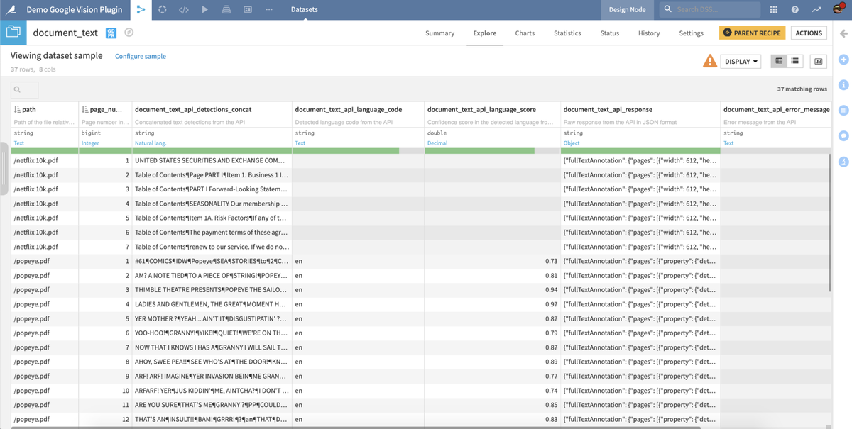 Text detection for documents – Output Dataset