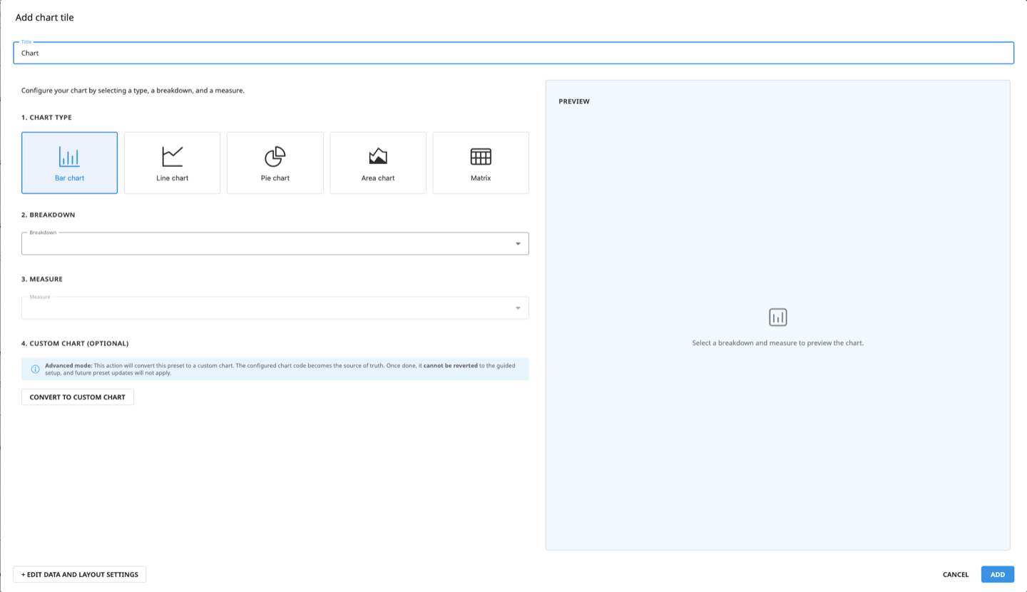 Standard chart types and configuration options