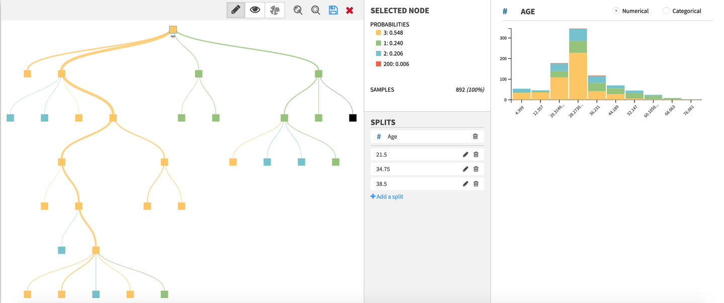 Example of a decision tree edited within the webapp.