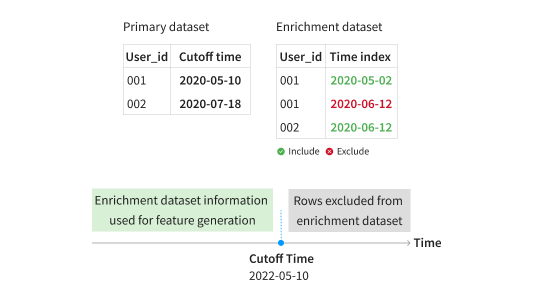 ../_images/generate-features-time-settings.png