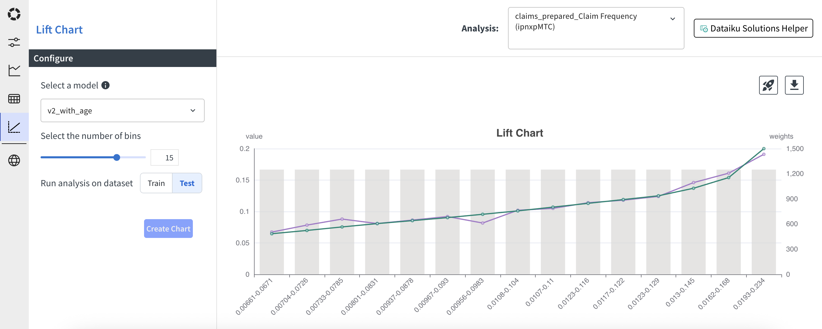 ../../_images/lift-chart.png