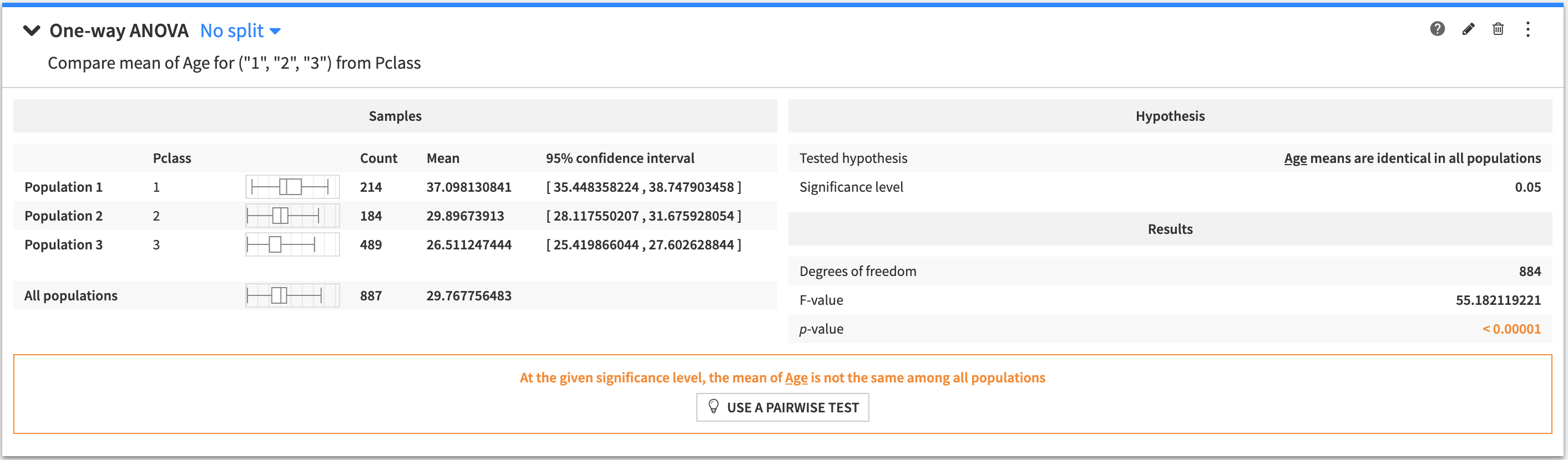 ../_images/one-way-anova.png