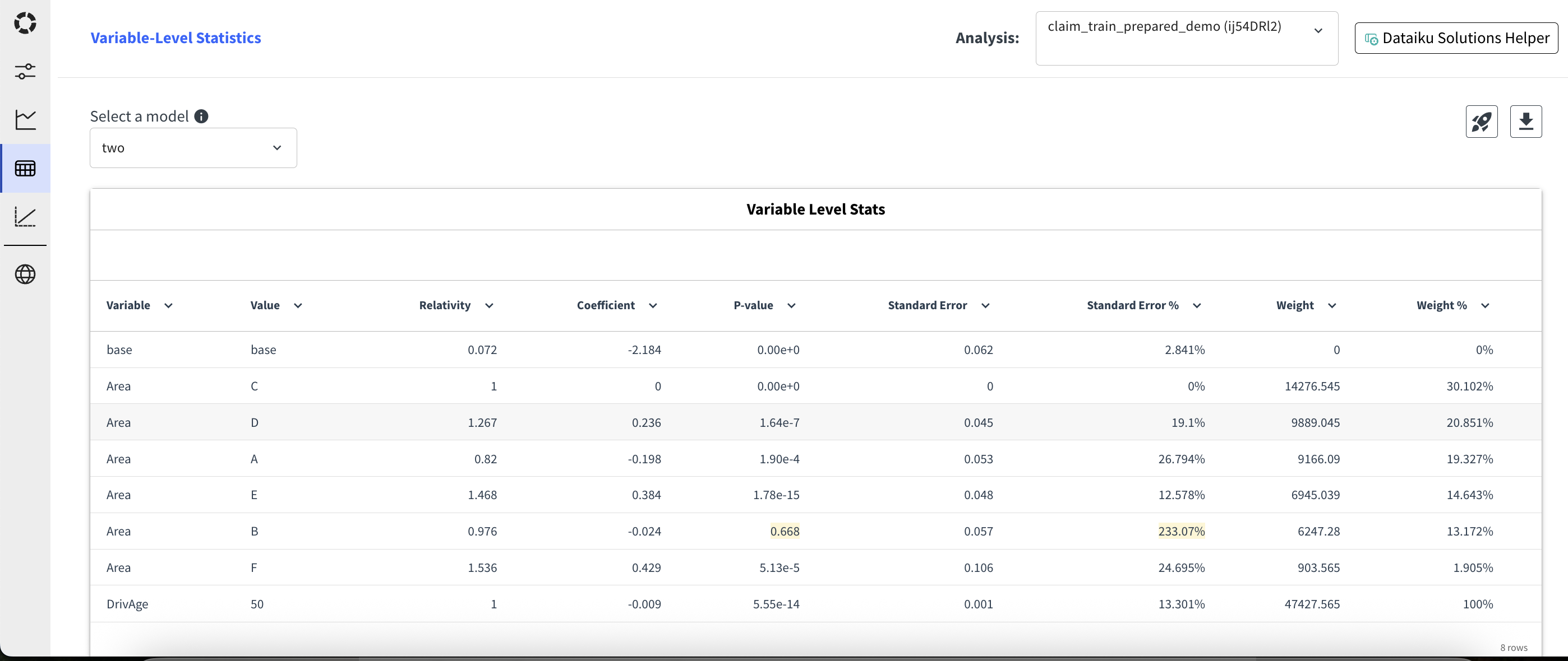 ../../_images/variable-level-statistics.png