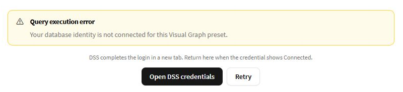 Visual Graph requesting a Neo4j identity